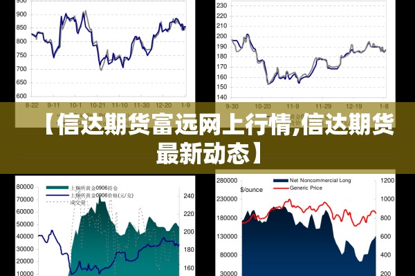 【信达期货富远网上行情,信达期货最新动态】 【信达期货富远网上行情,信达期货最新动态】