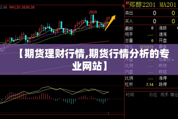 【期货理财行情,期货行情分析的专业网站】 【期货理财行情,期货行情分析的专业网站】