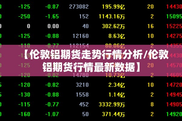【伦敦铝期货走势行情分析/伦敦铝期货行情最新数据】 【伦敦铝期货走势行情分析/伦敦铝期货行情最新数据】