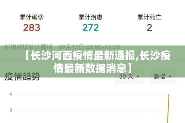 【长沙河西疫情最新通报,长沙疫情最新数据消息】