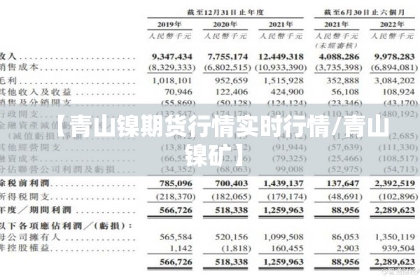 【青山镍期货行情实时行情/青山 镍矿】 【青山镍期货行情实时行情/青山 镍矿】