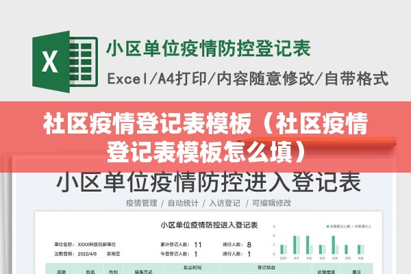 社区疫情登记表模板(社区疫情登记表模板怎么填) 社区疫情登记表模板(社区疫情登记表模板怎么填)