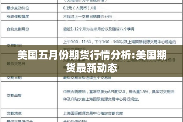 美国五月份期货行情分析:美国期货最新动态 美国五月份期货行情分析:美国期货最新动态