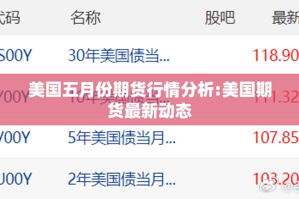 美国五月份期货行情分析:美国期货最新动态 美国五月份期货行情分析:美国期货最新动态