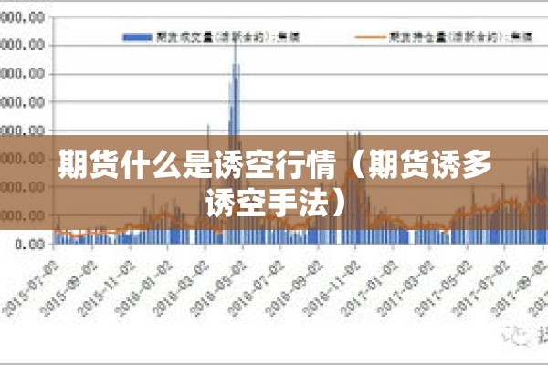 期货什么是诱空行情(期货诱多诱空手法) 期货什么是诱空行情(期货诱多诱空手法)