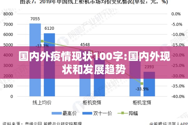国内外疫情现状100字:国内外现状和发展趋势 国内外疫情现状100字:国内外现状和发展趋势