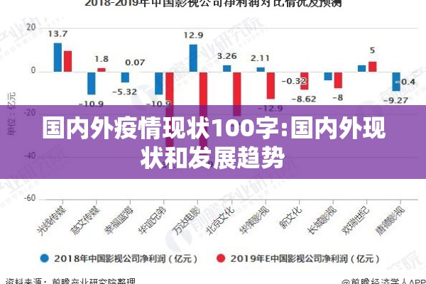 国内外疫情现状100字:国内外现状和发展趋势 国内外疫情现状100字:国内外现状和发展趋势