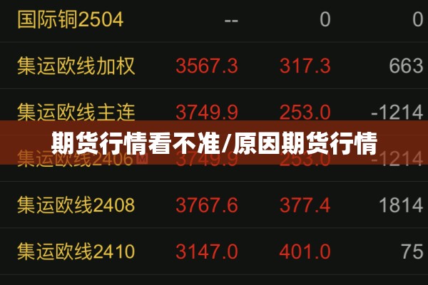 期货行情看不准/原因期货行情 期货行情看不准/原因期货行情