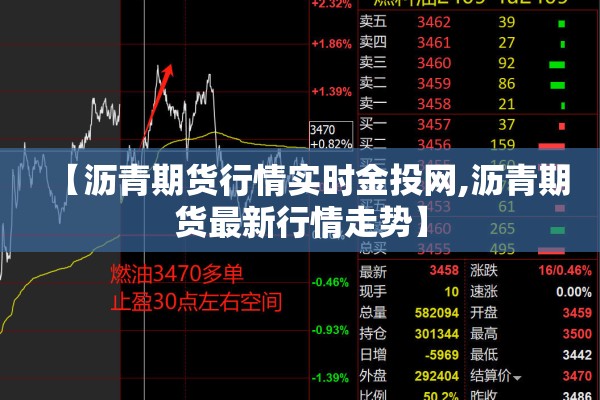 【沥青期货行情实时金投网,沥青期货最新行情走势】 【沥青期货行情实时金投网,沥青期货最新行情走势】