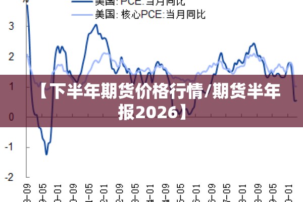 【下半年期货价格行情/期货半年报2026】 【下半年期货价格行情/期货半年报2026】