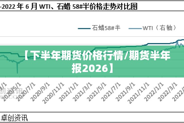 【下半年期货价格行情/期货半年报2026】 【下半年期货价格行情/期货半年报2026】
