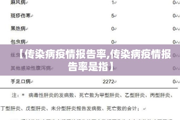 【传染病疫情报告率,传染病疫情报告率是指】 【传染病疫情报告率,传染病疫情报告率是指】