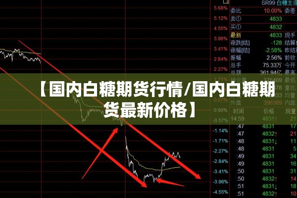 【国内白糖期货行情/国内白糖期货最新价格】 【国内白糖期货行情/国内白糖期货最新价格】