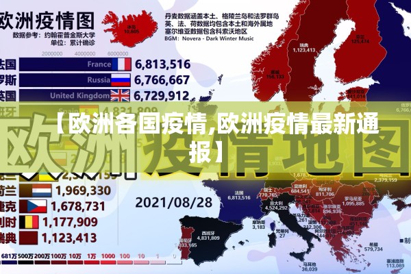 【欧洲各国疫情,欧洲疫情最新通报】 【欧洲各国疫情,欧洲疫情最新通报】