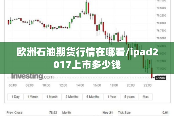 欧洲石油期货行情在哪看/ipad2017上市多少钱