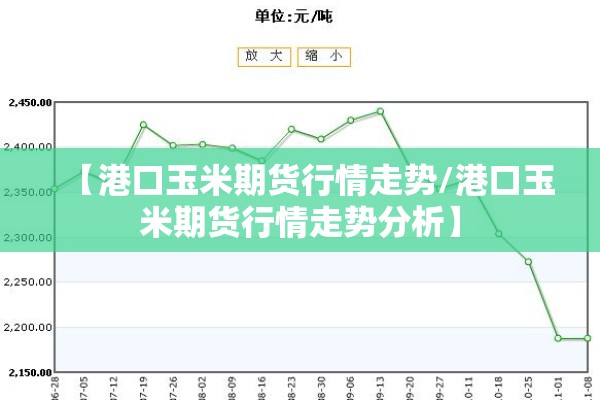 【港口玉米期货行情走势/港口玉米期货行情走势分析】 【港口玉米期货行情走势/港口玉米期货行情走势分析】