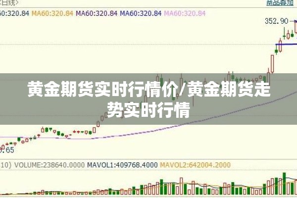 黄金期货实时行情价/黄金期货走势实时行情