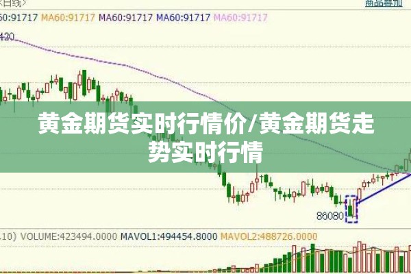 黄金期货实时行情价/黄金期货走势实时行情