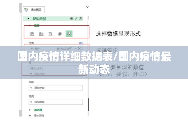国内疫情详细数据表/国内疫情最新动态