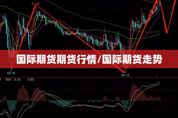 国际期货期货行情/国际期货走势 国际期货期货行情/国际期货走势