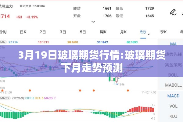 3月19日玻璃期货行情:玻璃期货下月走势预测 3月19日玻璃期货行情:玻璃期货下月走势预测