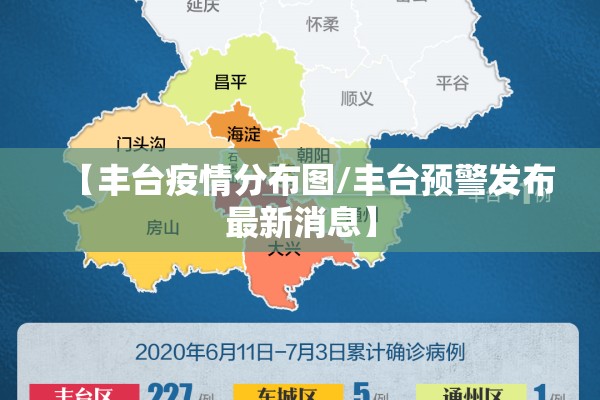 【丰台疫情分布图/丰台预警发布最新消息】 【丰台疫情分布图/丰台预警发布最新消息】