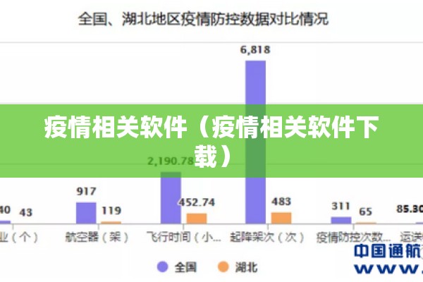 疫情相关软件（疫情相关软件下载）