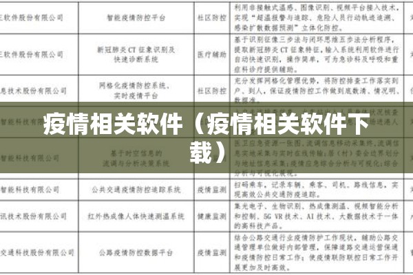 疫情相关软件（疫情相关软件下载）