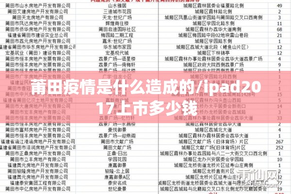 莆田疫情是什么造成的/ipad2017上市多少钱