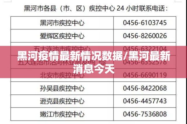 黑河疫情最新情况数据/黑河最新消息今天