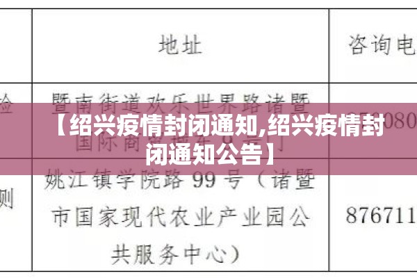 【绍兴疫情封闭通知,绍兴疫情封闭通知公告】