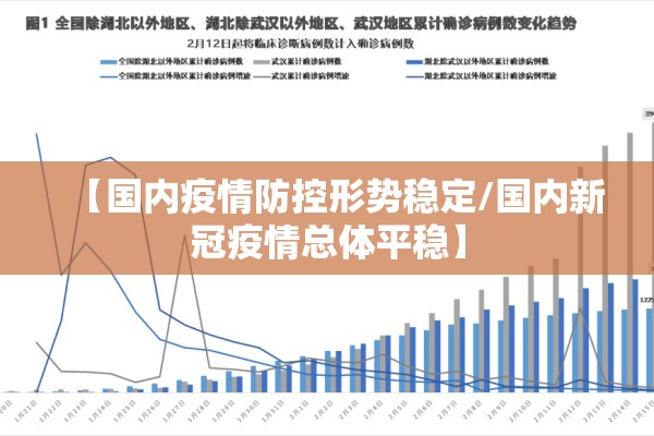 【国内疫情防控形势稳定/国内新冠疫情总体平稳】
