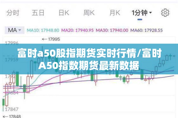 富时a50股指期货实时行情/富时A50指数期货最新数据