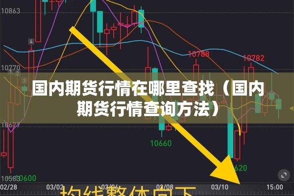 国内期货行情在哪里查找（国内期货行情查询方法）