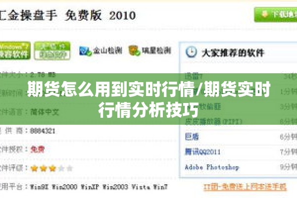 期货怎么用到实时行情/期货实时行情分析技巧