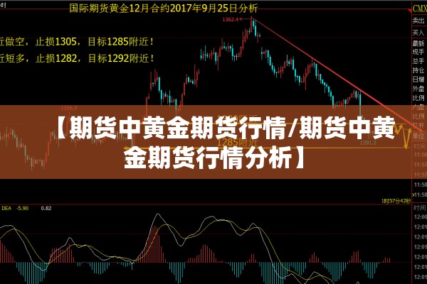 【期货中黄金期货行情/期货中黄金期货行情分析】