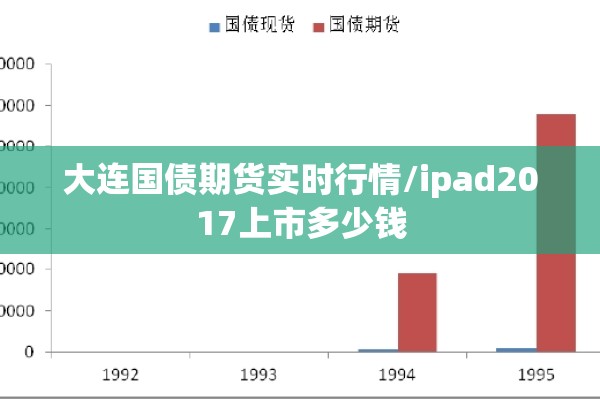 大连国债期货实时行情/ipad2017上市多少钱
