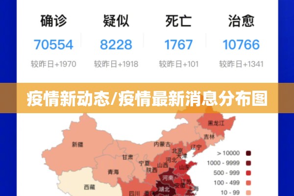 疫情新动态/疫情最新消息分布图