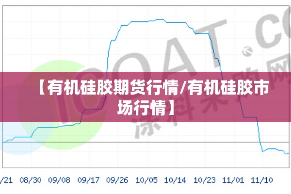 【有机硅胶期货行情/有机硅胶市场行情】