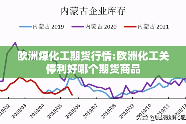 欧洲煤化工期货行情:欧洲化工关停利好哪个期货商品
