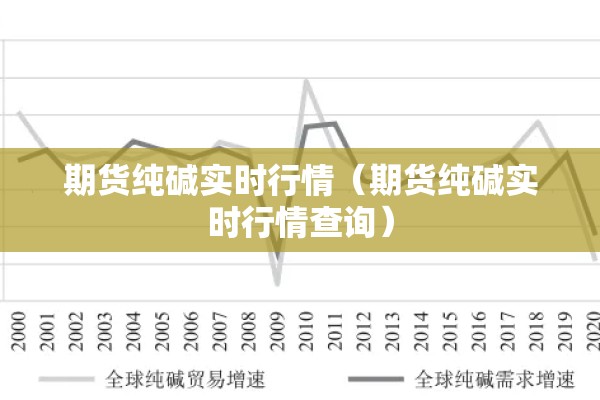 期货纯碱实时行情(期货纯碱实时行情查询) 期货纯碱实时行情(期货纯碱实时行情查询)