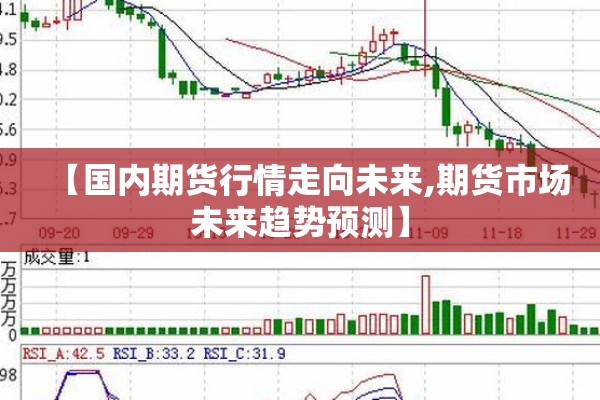 【国内期货行情走向未来,期货市场未来趋势预测】