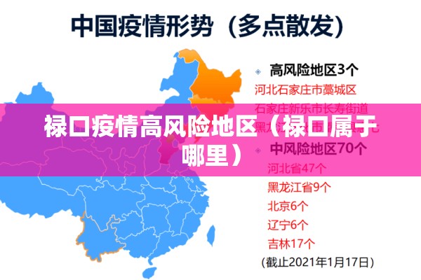 禄口疫情高风险地区（禄口属于哪里）