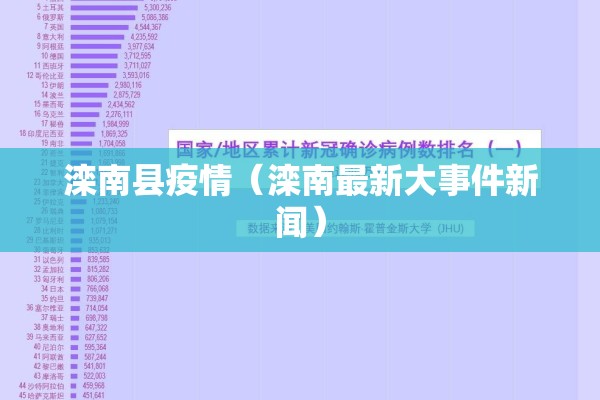 滦南县疫情(滦南最新大事件新闻) 滦南县疫情(滦南最新大事件新闻)