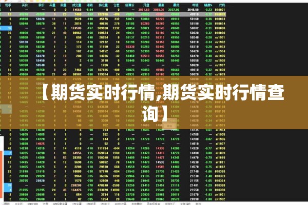 【期货实时行情,期货实时行情查询】
