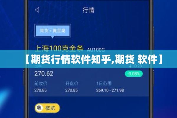 【期货行情软件知乎,期货 软件】