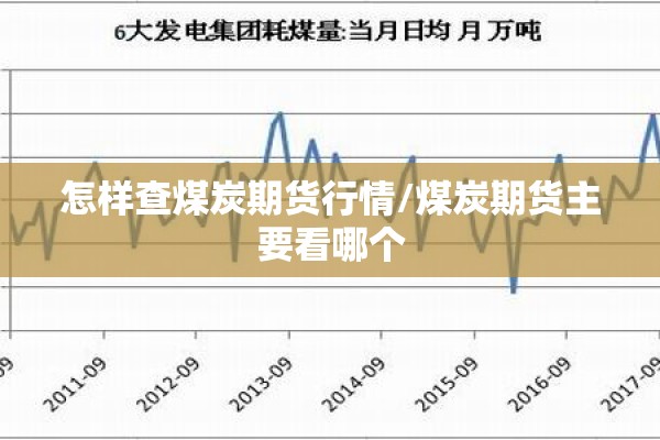 怎样查煤炭期货行情/煤炭期货主要看哪个