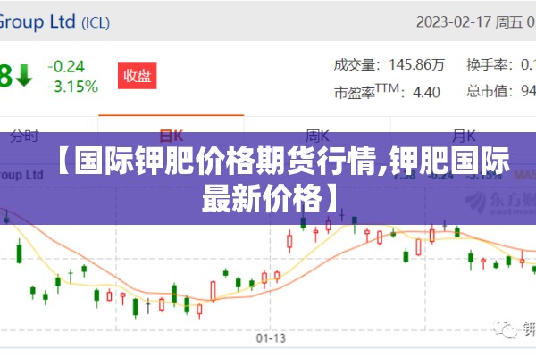 【国际钾肥价格期货行情,钾肥国际最新价格】 【国际钾肥价格期货行情,钾肥国际最新价格】