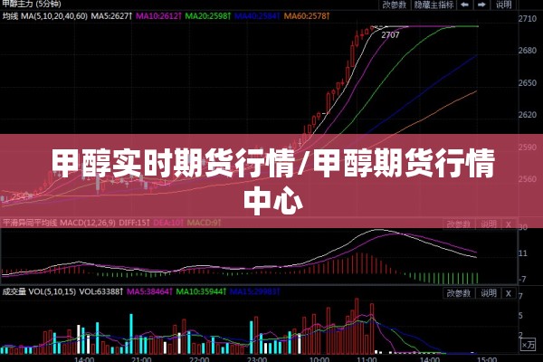 甲醇实时期货行情/甲醇期货行情中心