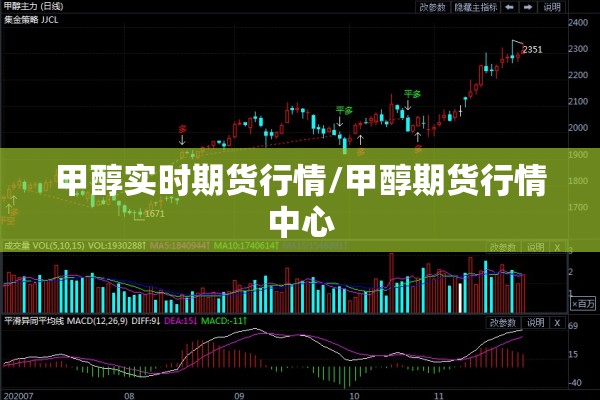 甲醇实时期货行情/甲醇期货行情中心